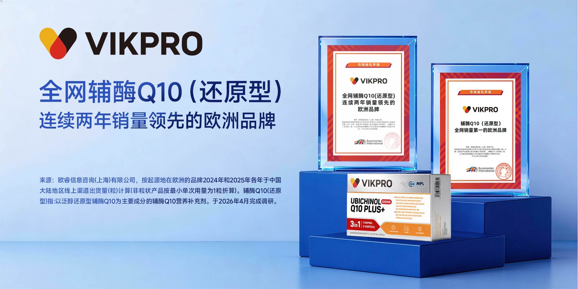 Q10