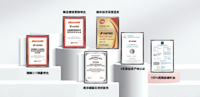 品牌荣誉矩阵图 中